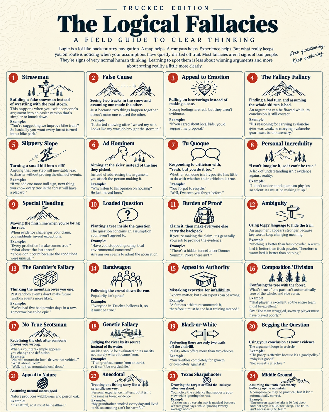 The Truckee Field Guide to Logical Fallacies poster with all 24 cards